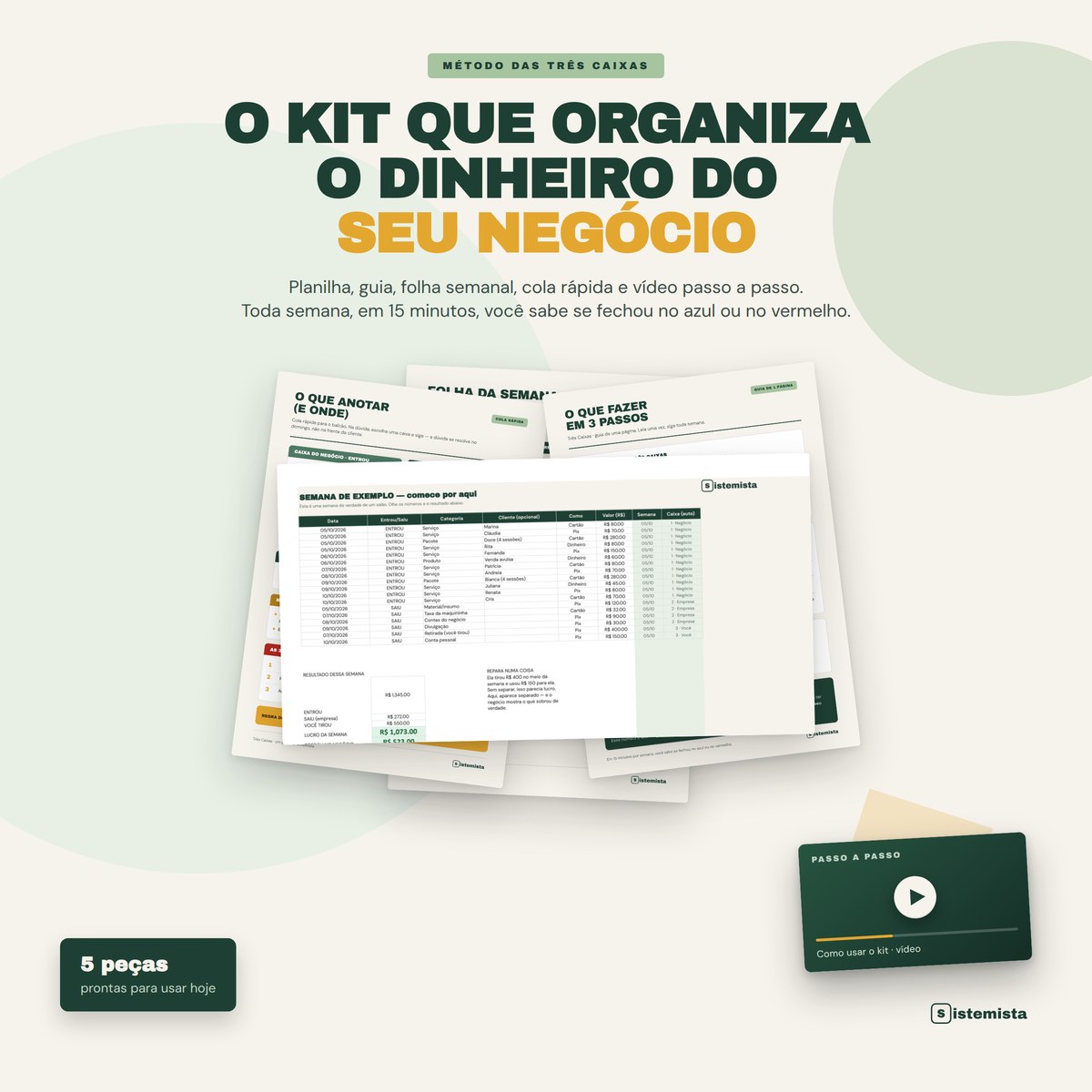 Planilha Três Caixas, guia, folha semanal e cheat sheet